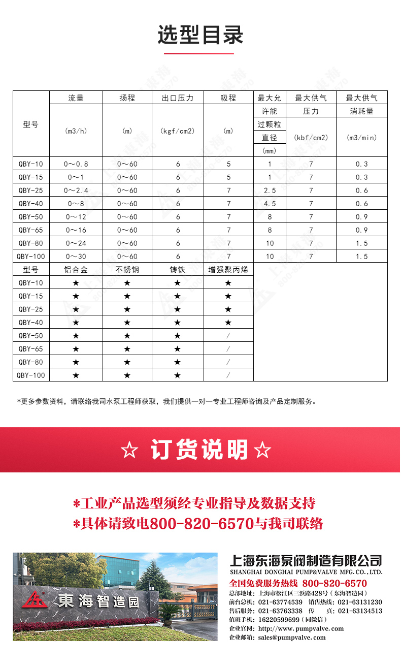 QBY3型气动隔膜泵_04.jpg QBY3型气动隔膜泵_04.jpg